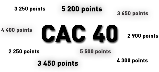 Le CAC 40 à 5000 points...utopique ?