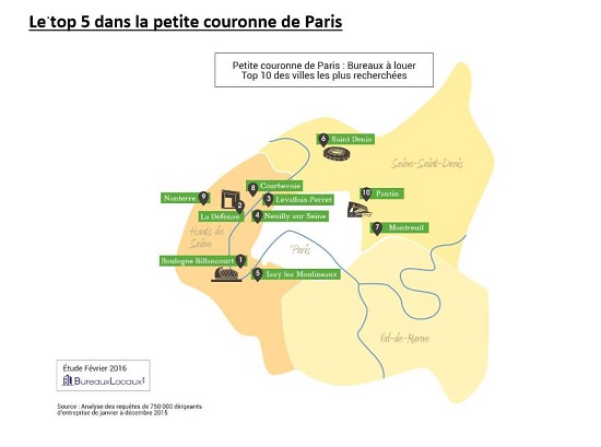 Immobilier : top 5 des quartiers parisiens les plus prisés 