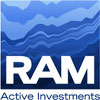 RAM Active Investments SA 